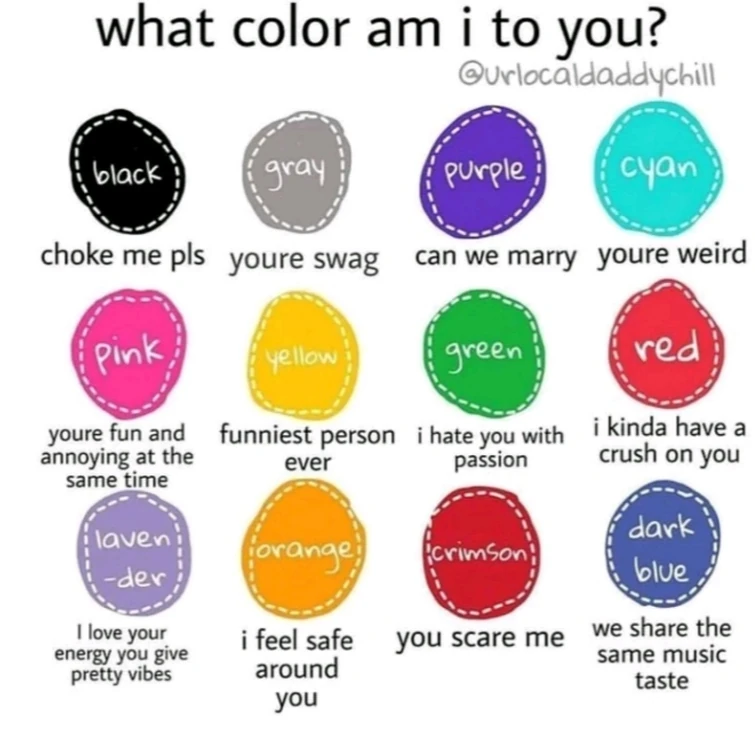 what color am I to you Fandom