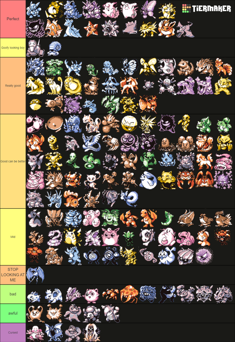 Pokemon Red & Green Sprites Tier list - General - Elite Fourum