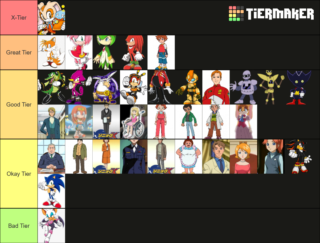 Create a Sonic Characters Tier List - TierMaker