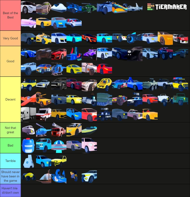 Jailbreak Vehicle tier list Fandom