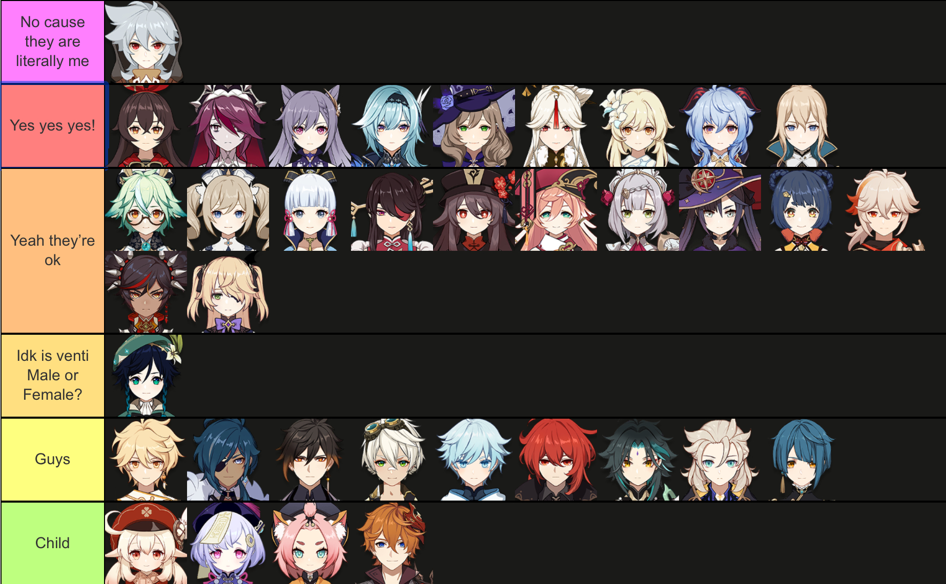 Genshin Waifu Tier List - BEST GAMES WALKTHROUGH