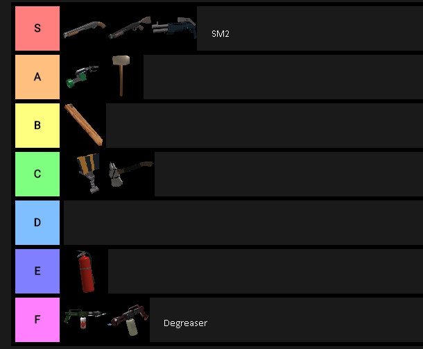 Tier List For Arsonist Season 2 Fandom - roblox arsenal maps tier list