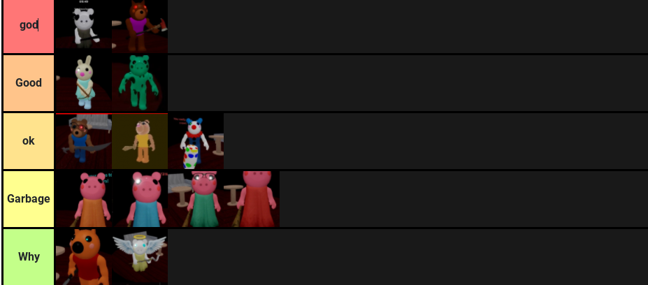 Roblox Piggy All Skins Tier List (Community Rankings) - TierMaker