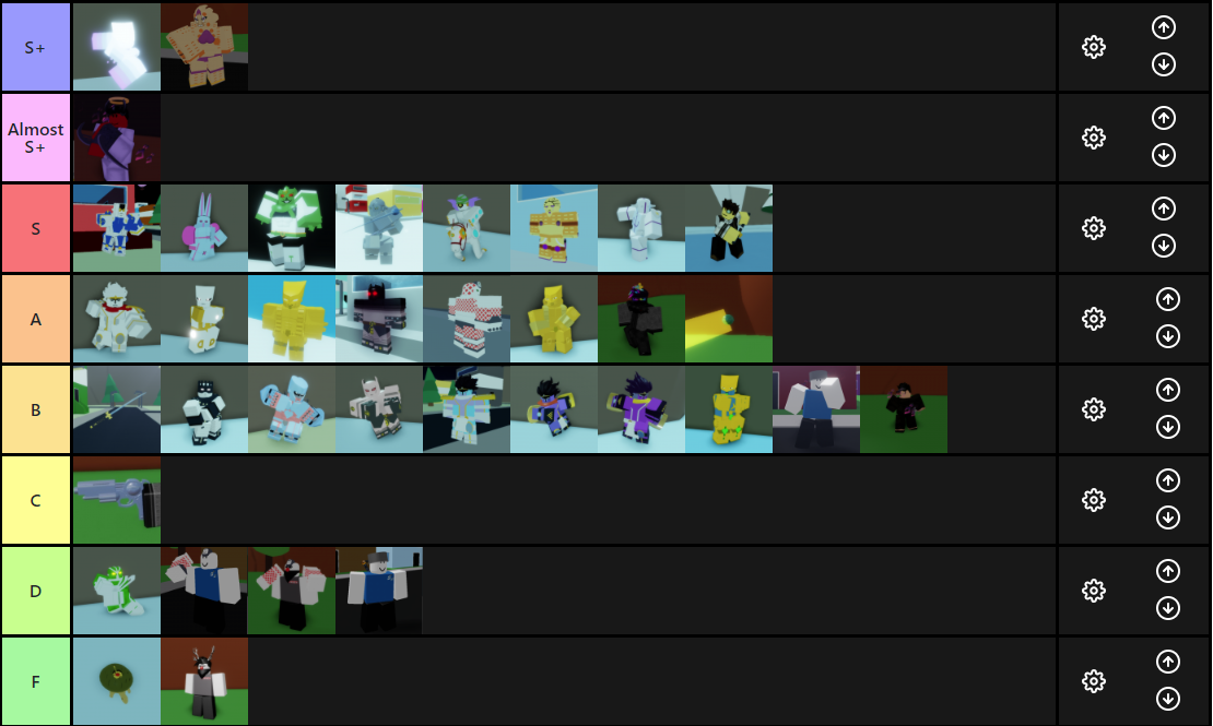 Since So Many Of You Retards Have Been Posting Clown Tier Lists I Will Show You The Correct One Fandom - roblox a modded day trello