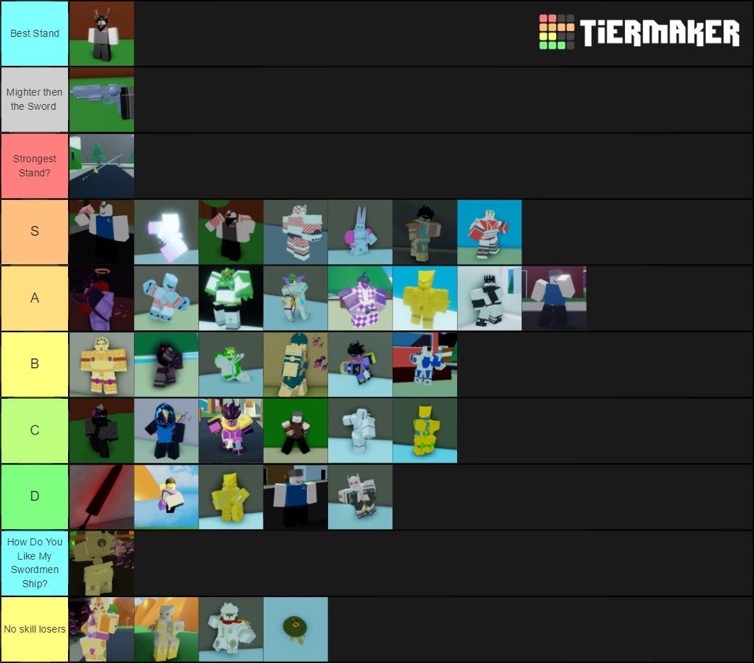 Updated Personal PVP Tierlist. The more left something is in its tier, the  better it is. : r/AUniversalTime