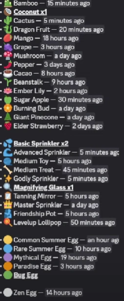 Current Stock Fandom