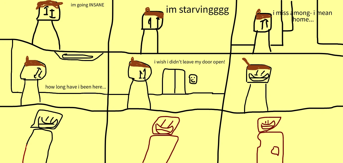 backrooms c2. insanity Fandom