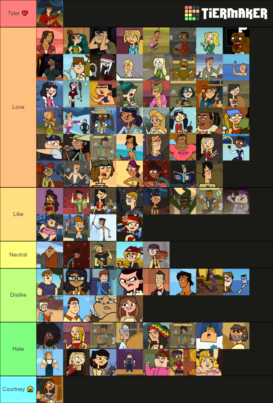 total-drama-tier-list-fandom