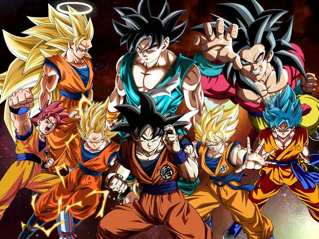 GOKU !!!!!!!! | Fandom