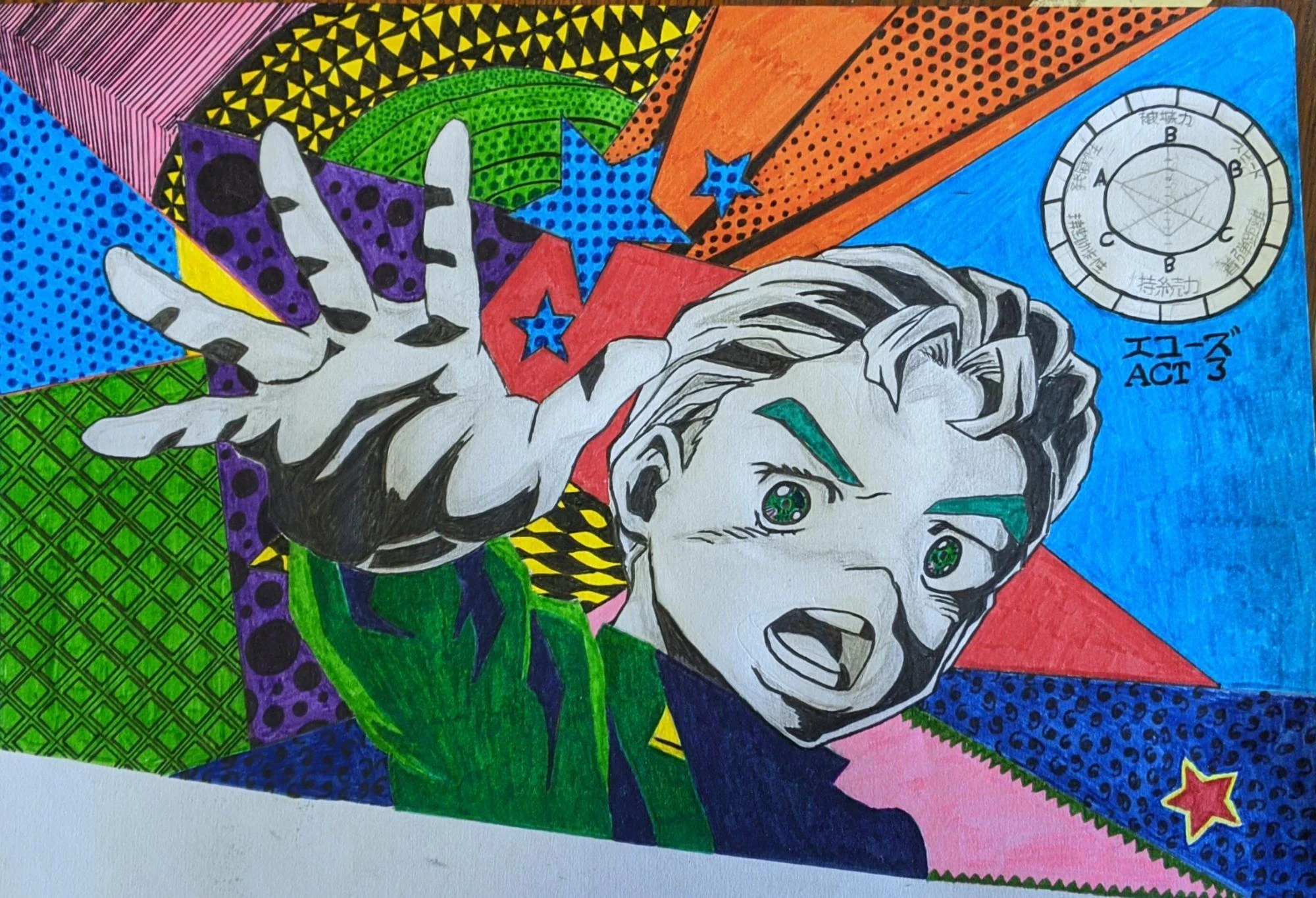 I Drew Some Crazy Noisy Bizarre Town Art From Jojo S Bizarre Adventures Koichi Hirose Act 3 Fandom