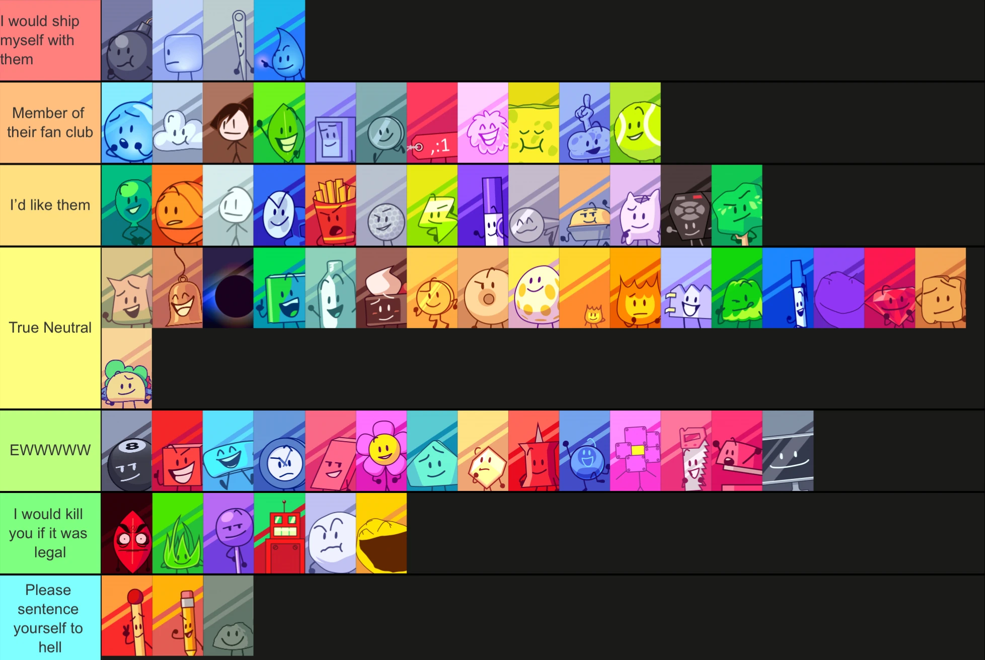 My bfdi tier list Fandom
