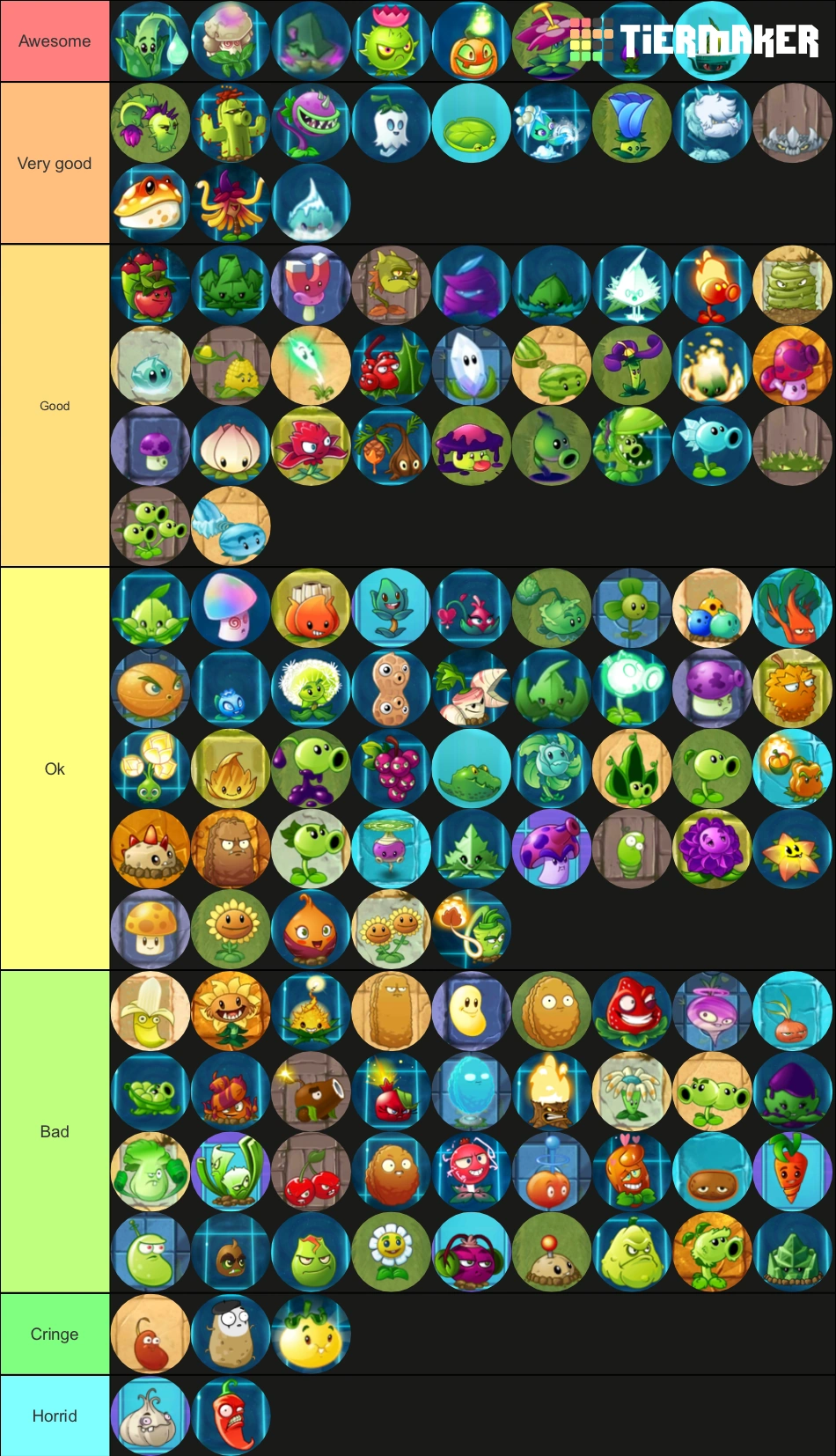 PvZ 2 plant tier list by look! Fandom