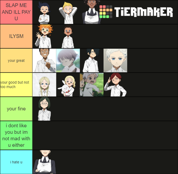 The promised neverland character tierlist : r/tierlists