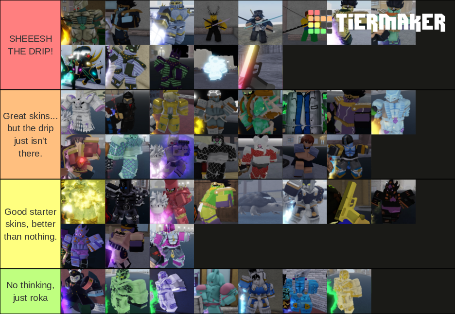 YBA Skins Tier List (Opinion) Fandom