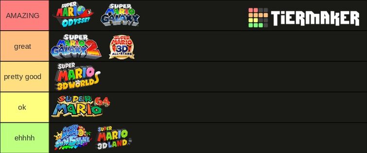Create a New Super Mario Bros Minigames Tier List - TierMaker