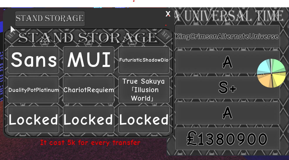 Are these good stands? Fandom