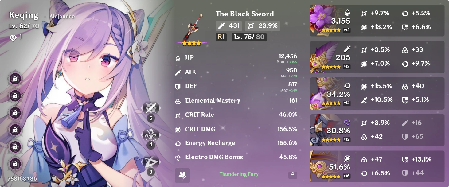 Here's my Keqing build Fandom