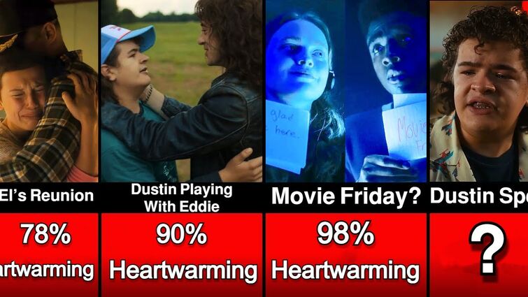 Comparison: Most Heartwarming Moments In Stranger Things