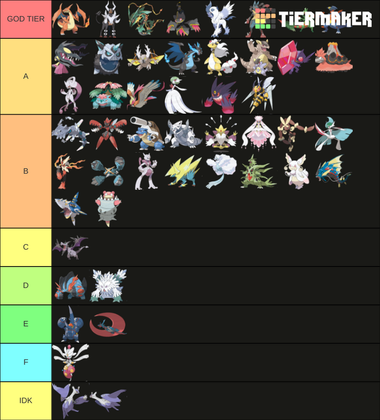 Mega evolutions tier list : r/pokemon