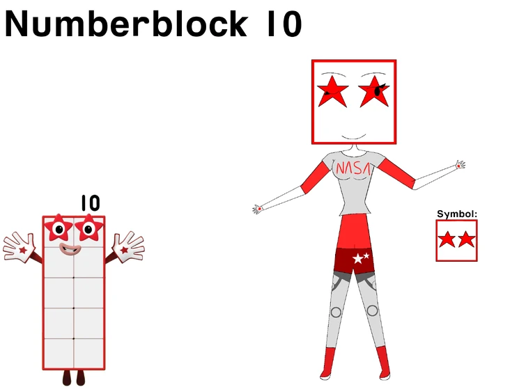 Discuss Everything About Numberblocks Wiki | Fandom