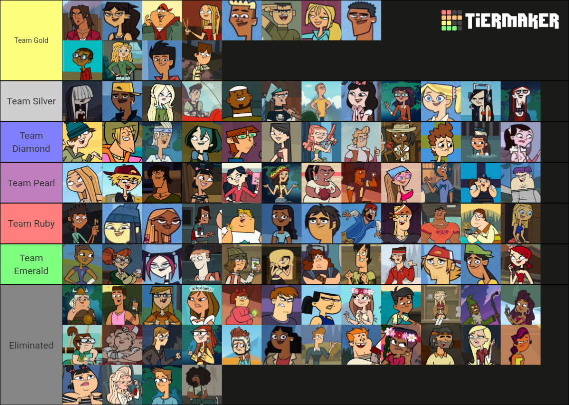 Create a total drama take the crown eliminated faces Tier List