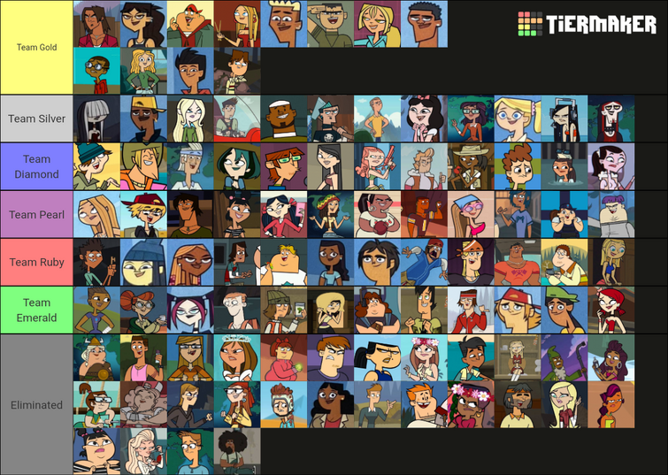 Total Drama New Cast (2022/2023) Bracket - BracketFights