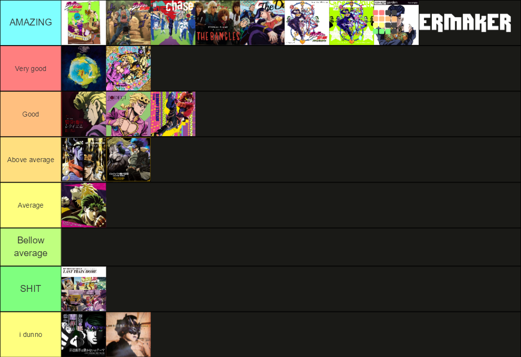 Op And Ed Tier List Fandom