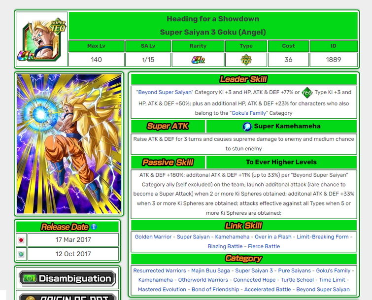 Boiling Power Super Saiyan Goku, Dragon Ball Z Dokkan Battle Wikia, FANDOM powered by Wikia