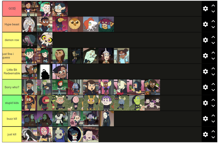 Tier List: The Owl House Characters : r/TheOwlHouse