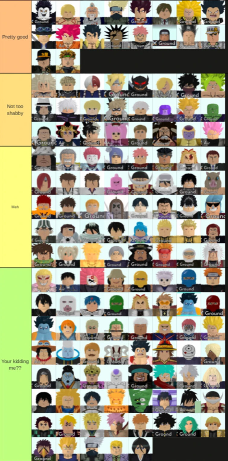 DEMON TOWER DEFENSE TIER LIST!  Roblox Demon Tower Defense 