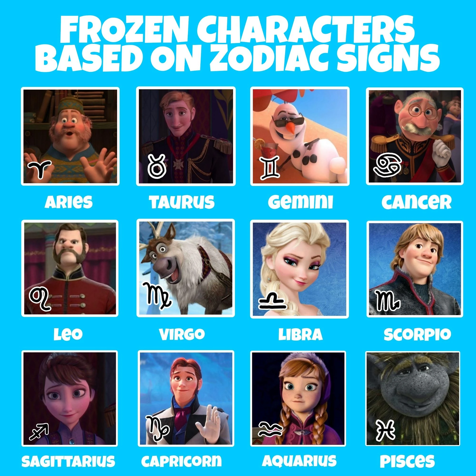 FROZEN CHARACTERS BASED ON ZODIAC SIGNS Fandom