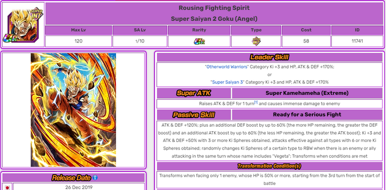 Indomitable Fighting Spirit Super Saiyan 2 Vegeta, Dragon Ball Z Dokkan  Battle Wiki