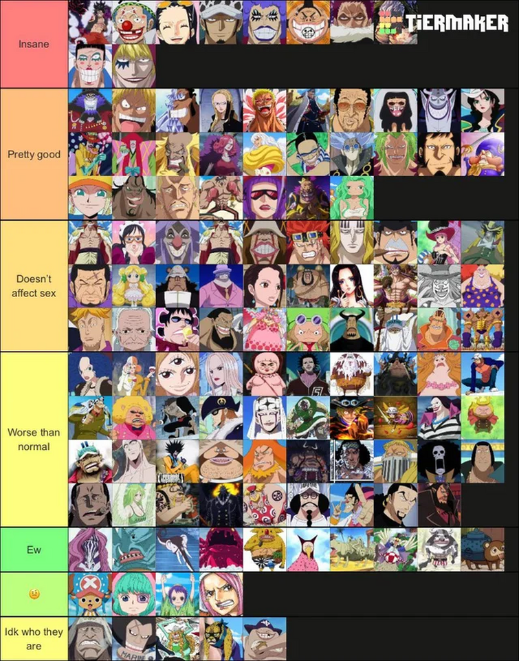 Create a A One Piece Game [Dragon Fruit Update] Tier List - TierMaker