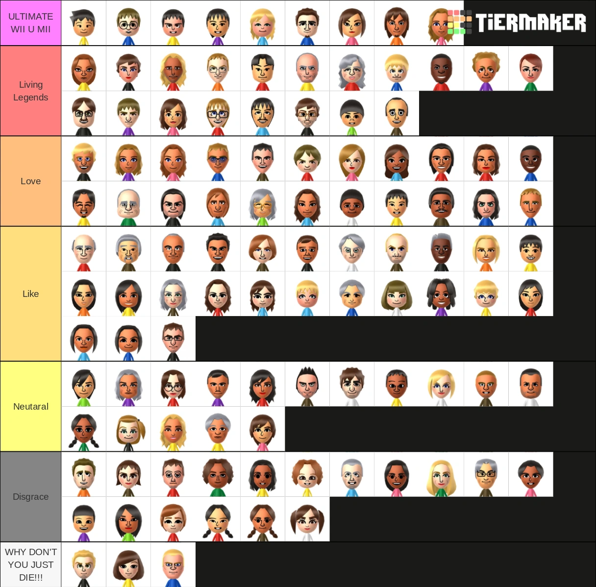 My Wii Sports Club tier list Fandom