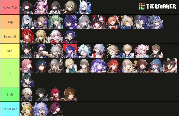 HSR 2.0 character beauty Tier List | Fandom