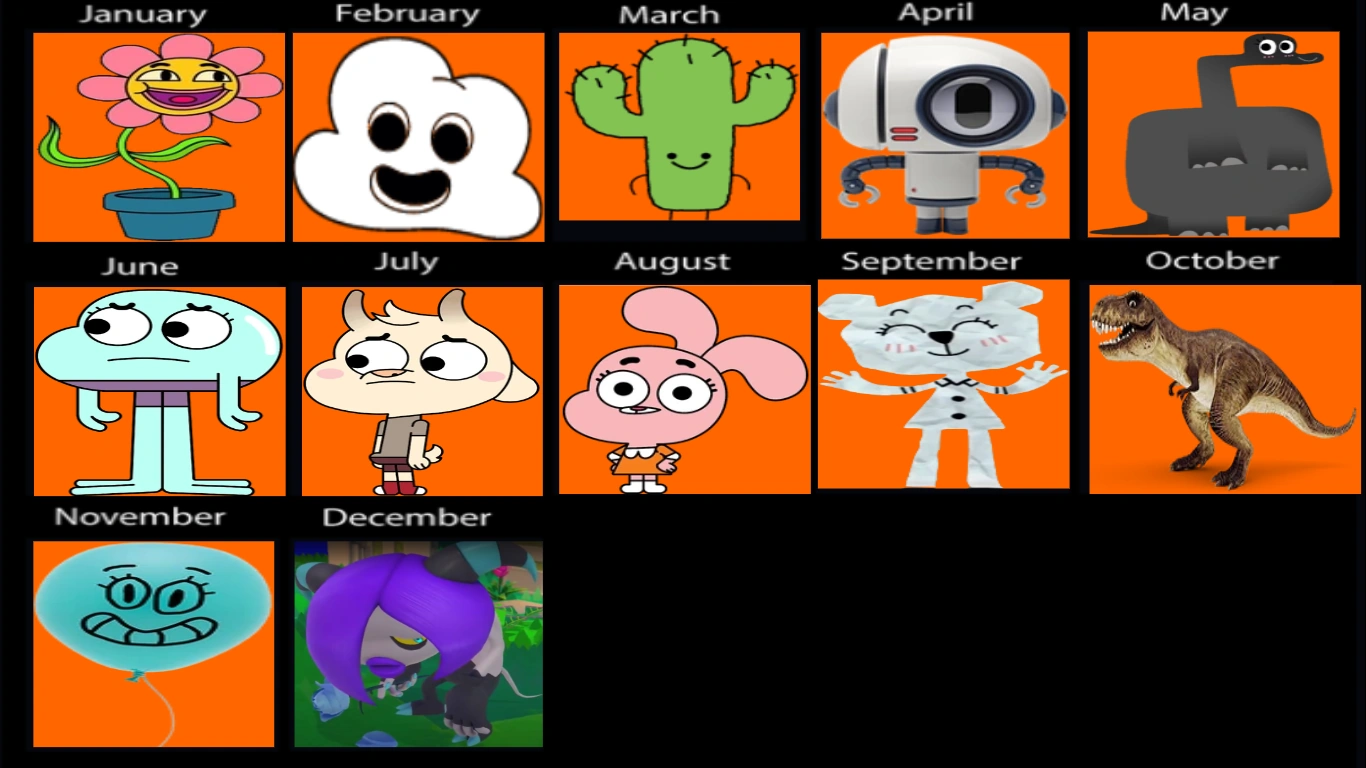Your Birthmonth, Is Your Gumball Character Part 2 (Sorry December) | Fandom