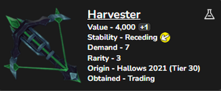 Will the harvester be less than 3000 value?