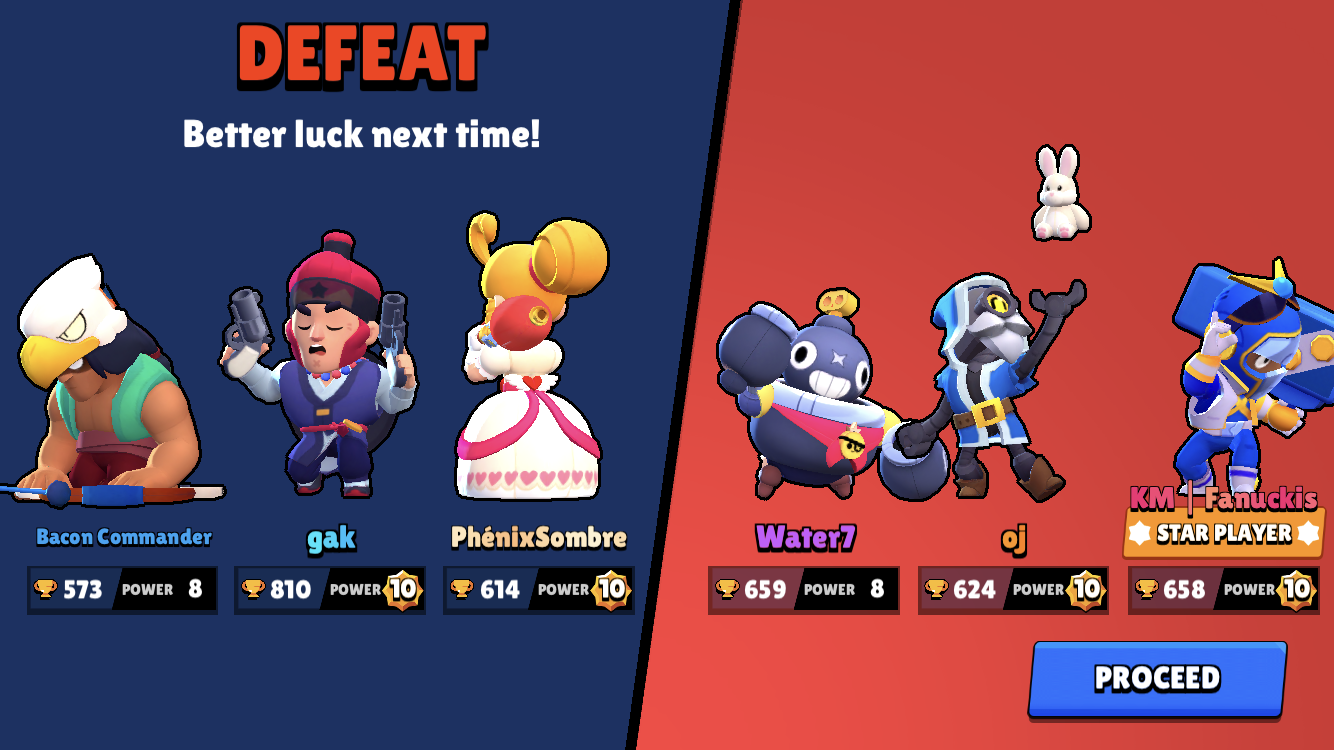 Colt To 1k The Matchmaking Scam Fandom - brawl stars showdown matchmaking