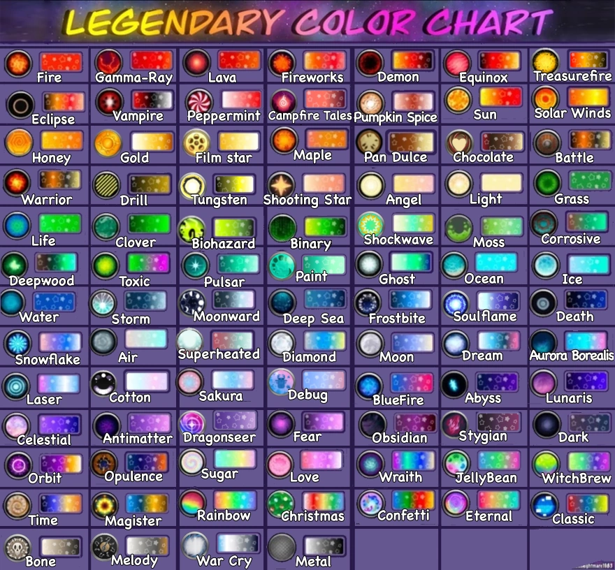 Updated leg c pic- again?! +War Cry | Fandom