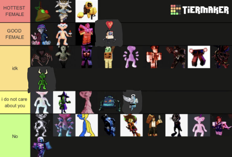 My take on the yba skin tierlist (FANMADE NOT OFFICIAL TIERLIST