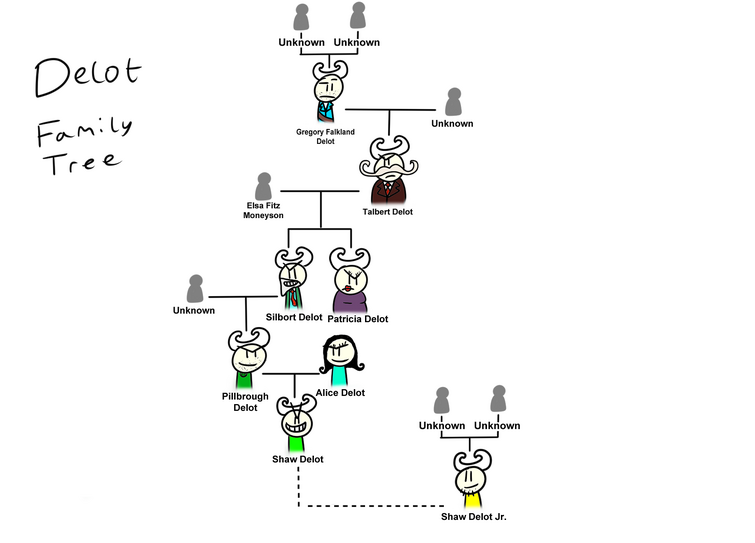 Fandom Image