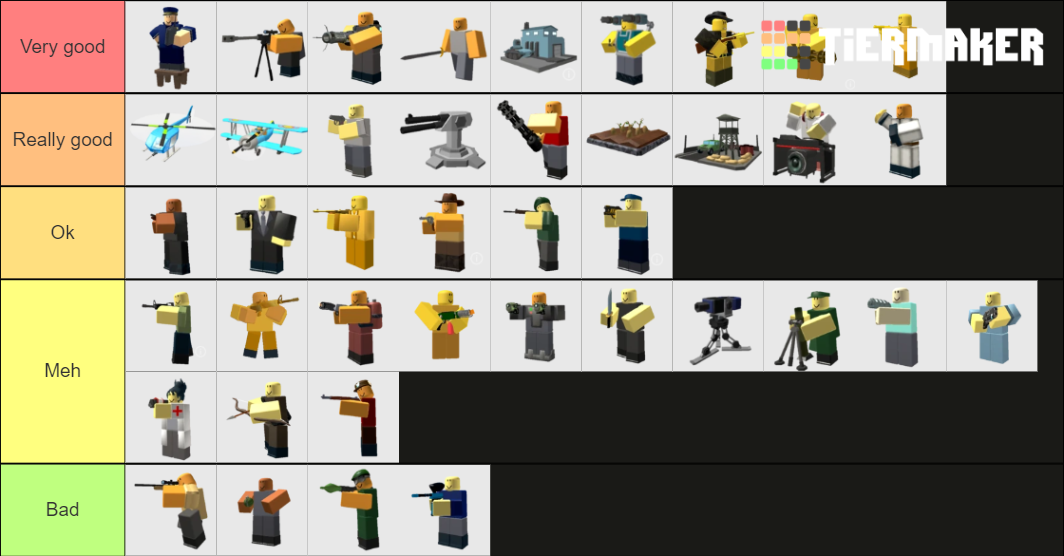 TDS Towers Tier List