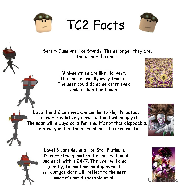 Omg Is This A Jojo Reference Fandom