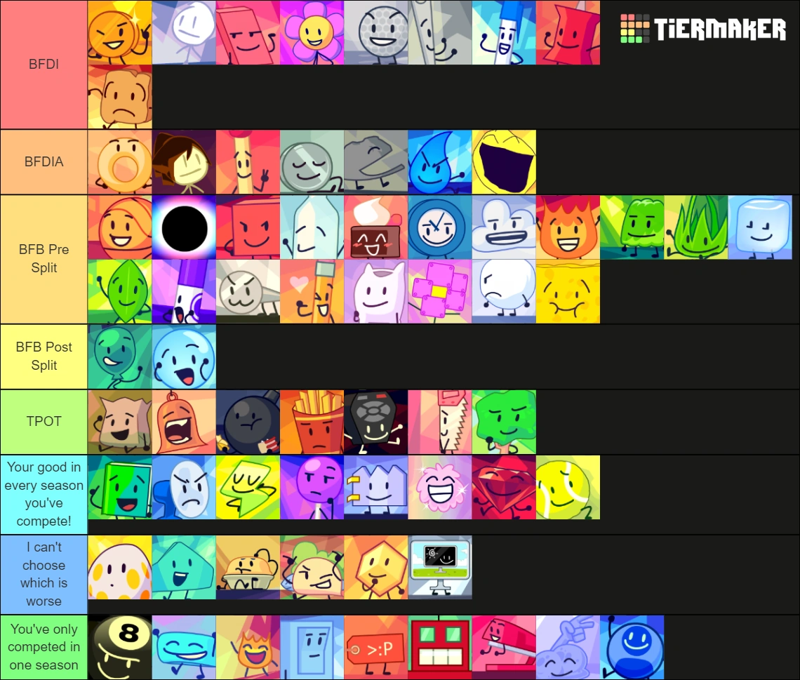 Every BFDI character and their worst season (IMO) | Fandom