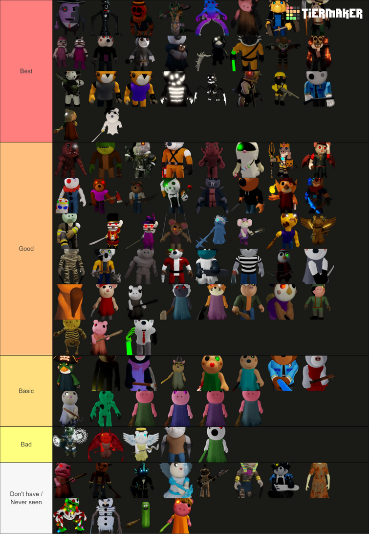 Create a Piggy Book 1 and 2 Characters Tier List - TierMaker
