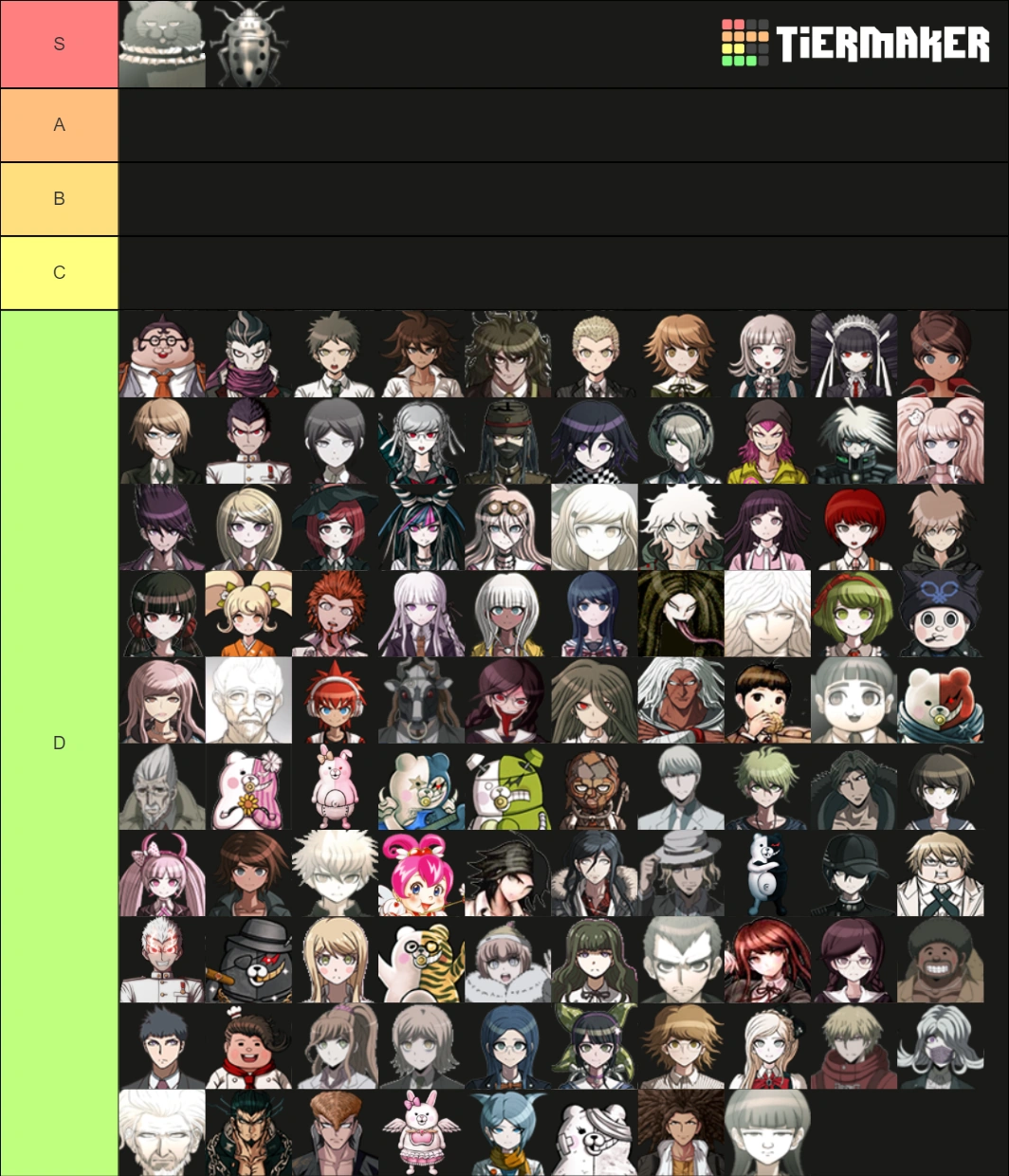 Взгляд со стороны meme. Лист любимых персонажей. Персонаж который нравится всем. Персонажи геншин импакт имена. Топ любимых персонажей.