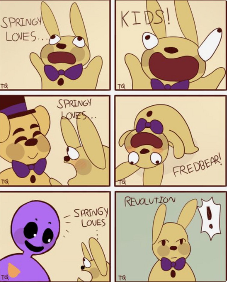 Five Nights at Freddy's comic, Tumblr