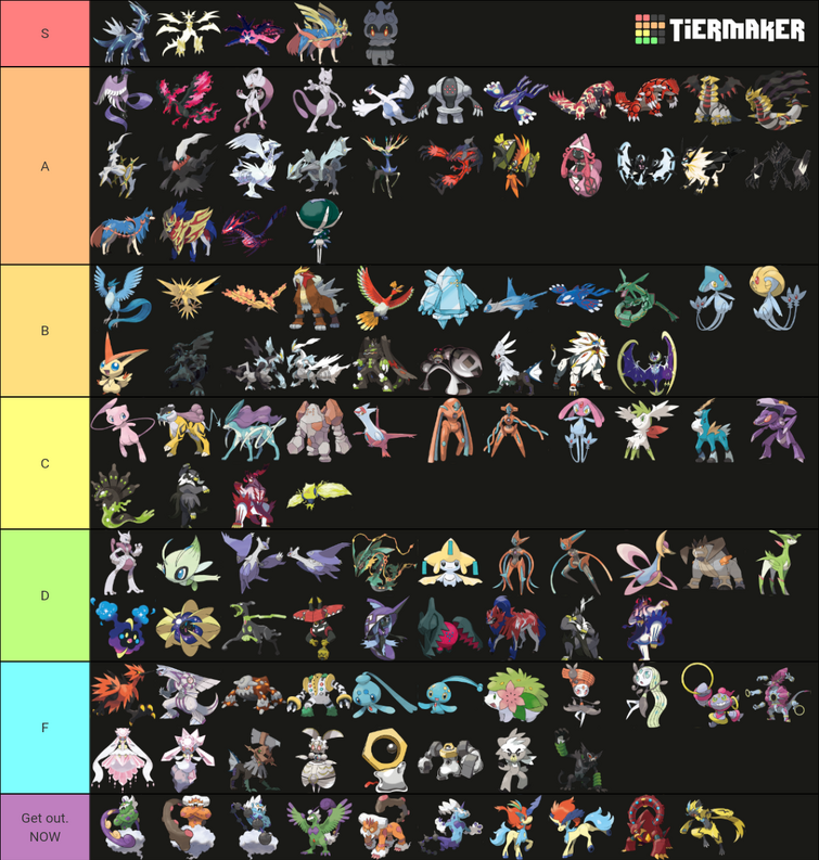 my legendary pokemon tier list