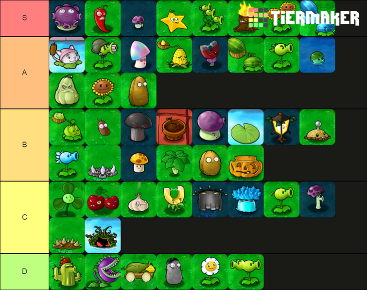 my pvz game tier list (my opinion) : r/PlantsVSZombies