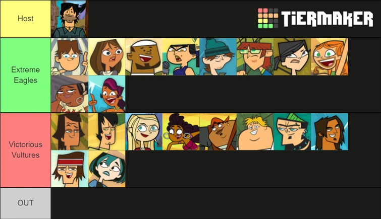 Total Drama: Around The World! | Fandom